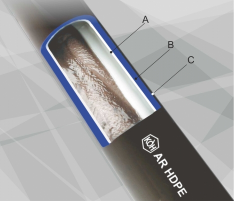 Износоустойчиви тръби ARHDPE